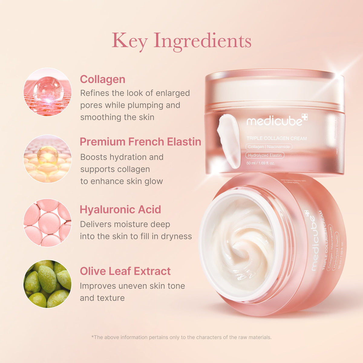 medicube Triple Collagen Cream 4.0 50ml