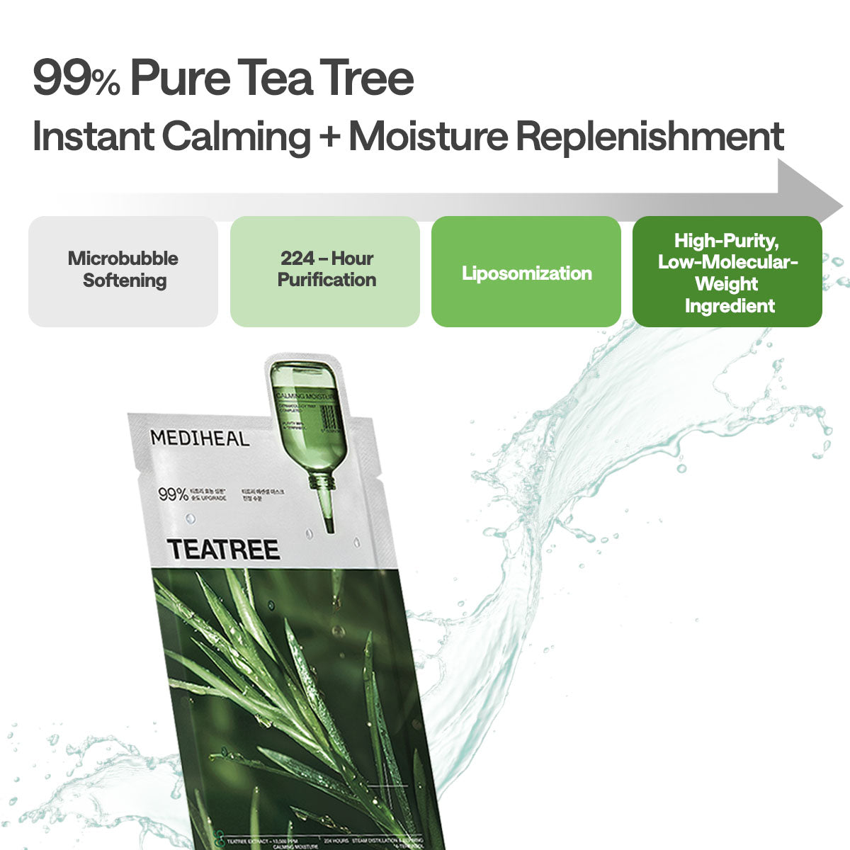 Mediheal Teatree Essential Mask Calming Moisture