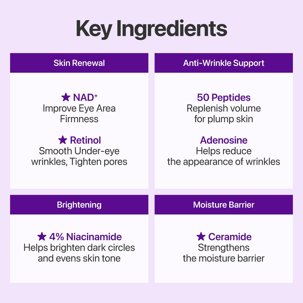 Numbuzin No.9 NAD+ Retinol Volumetox Eye Cream