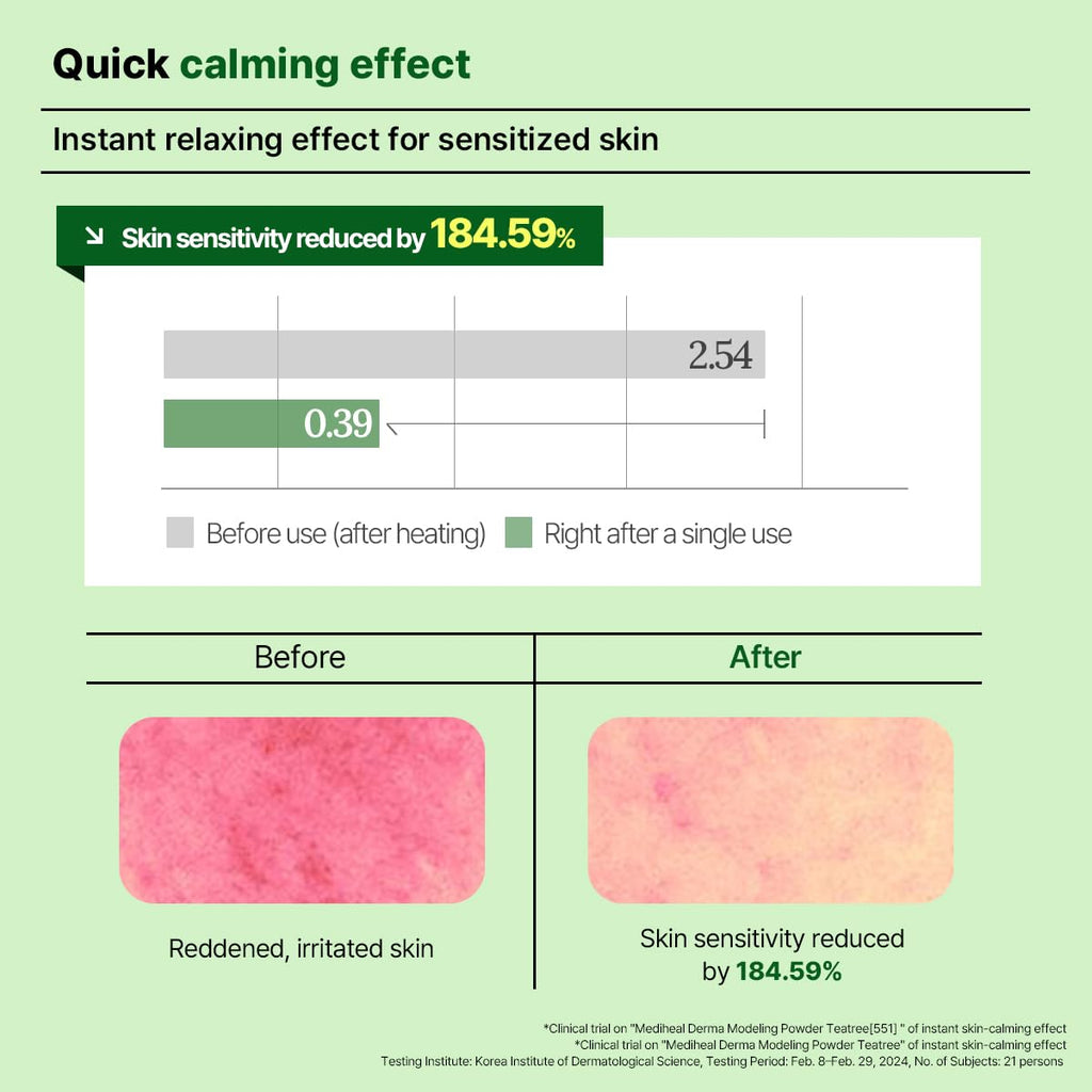 Mediheal Derma Modeling Pack Teatree Calming