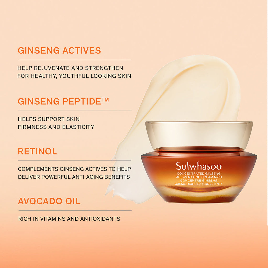 Sulwhasoo Concentrated Ginseng Rejuvenating Cream Rich Set