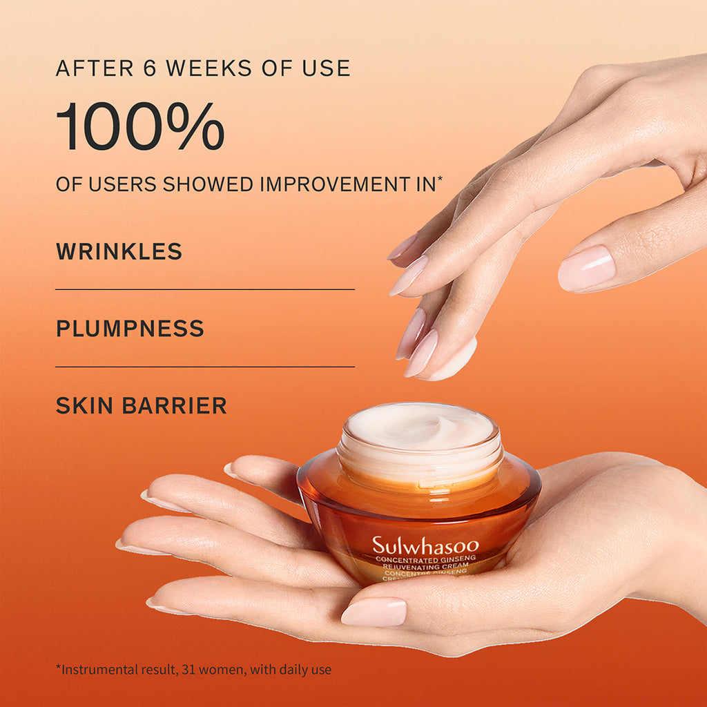 Sulwhasoo First Care Trial Kit