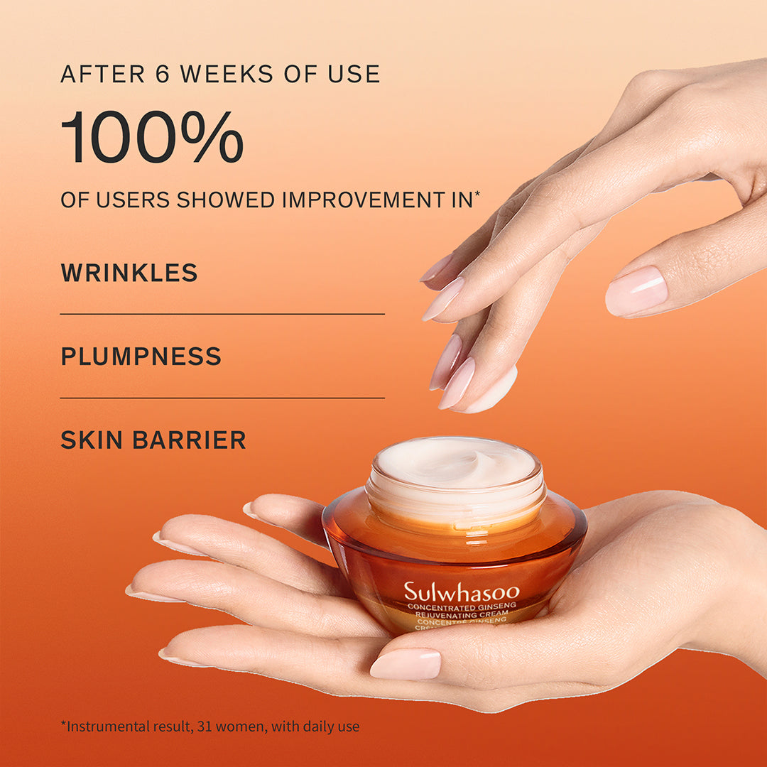 Sulwhasoo First Care Trial Kit