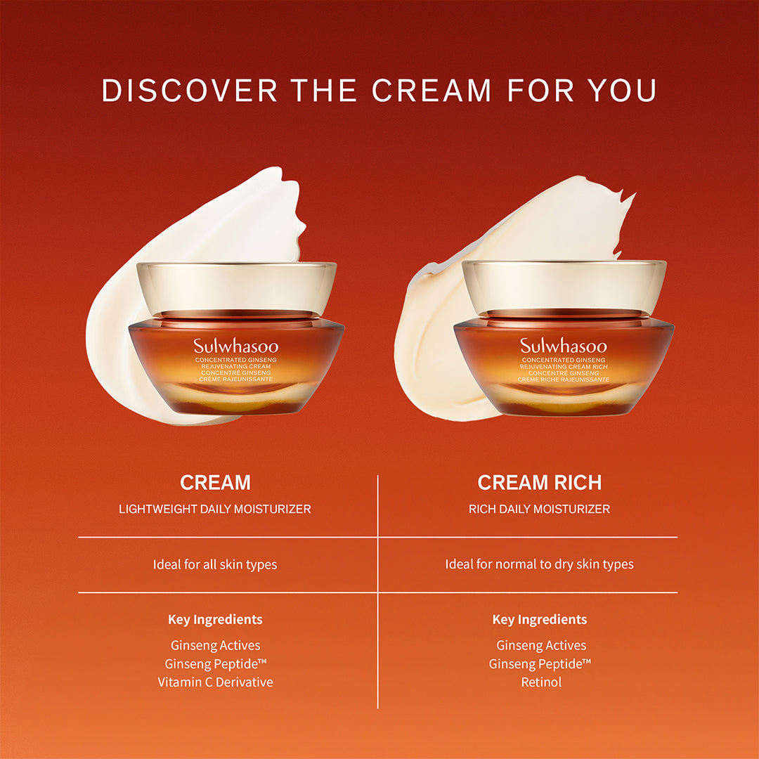 Sulwhasoo Concentrated Ginseng Rejuvenating Cream Rich Set