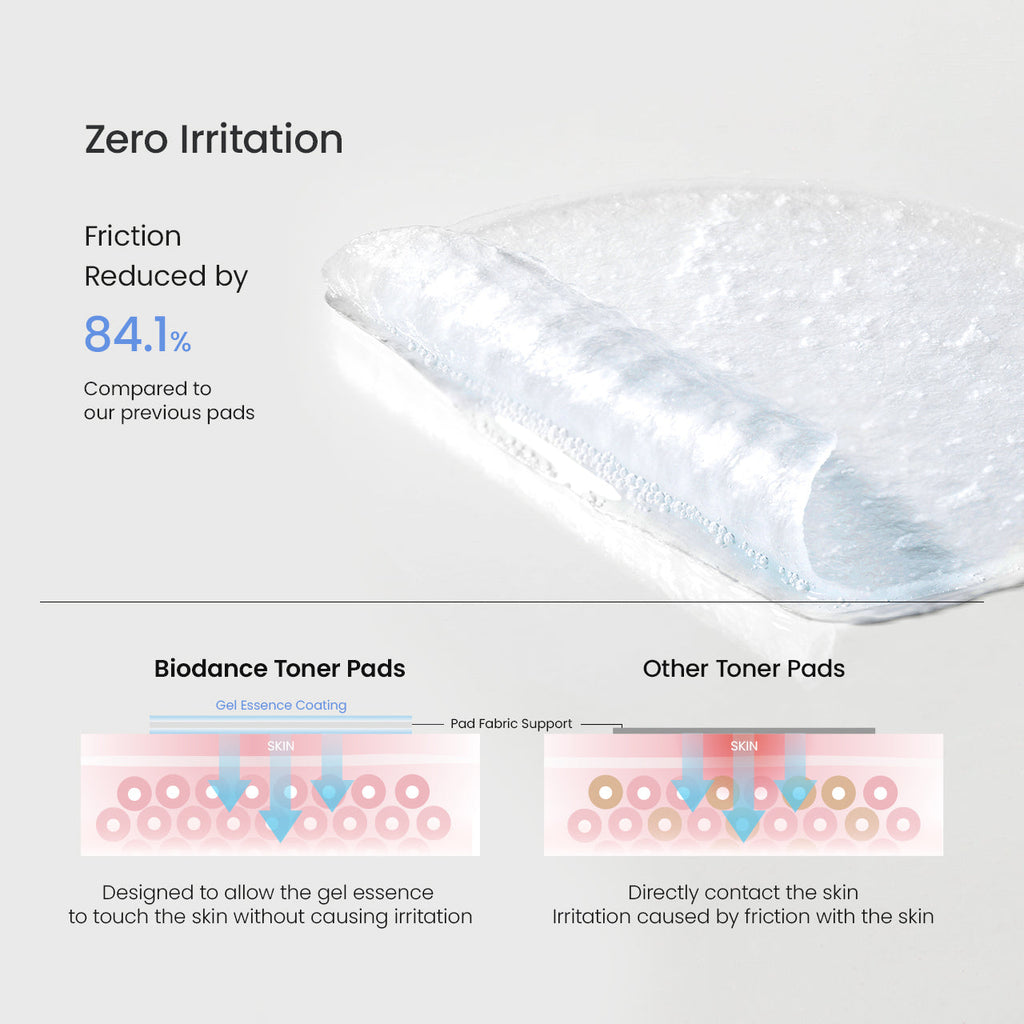 BIODANCE Cera-nol Gel Toner Pads