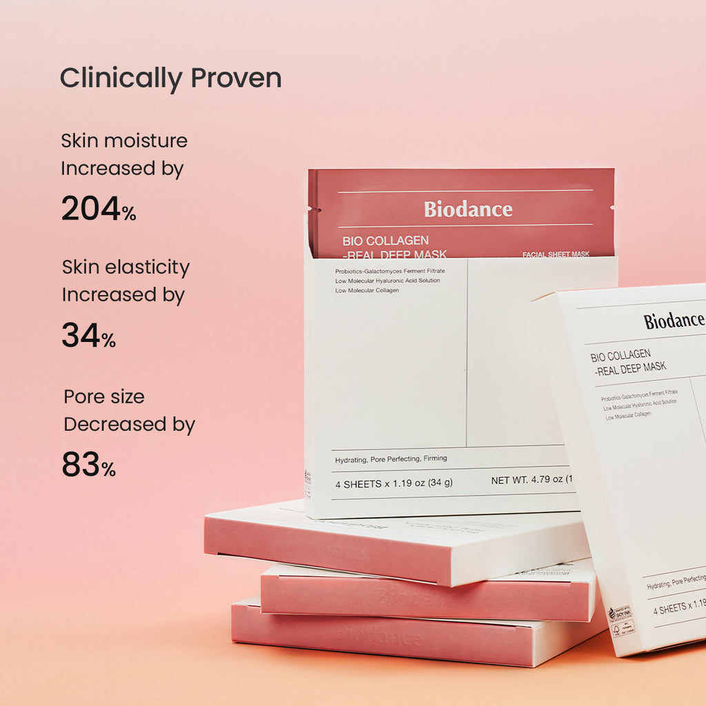 BIODANCE Bio-Collagen Mask Refill
