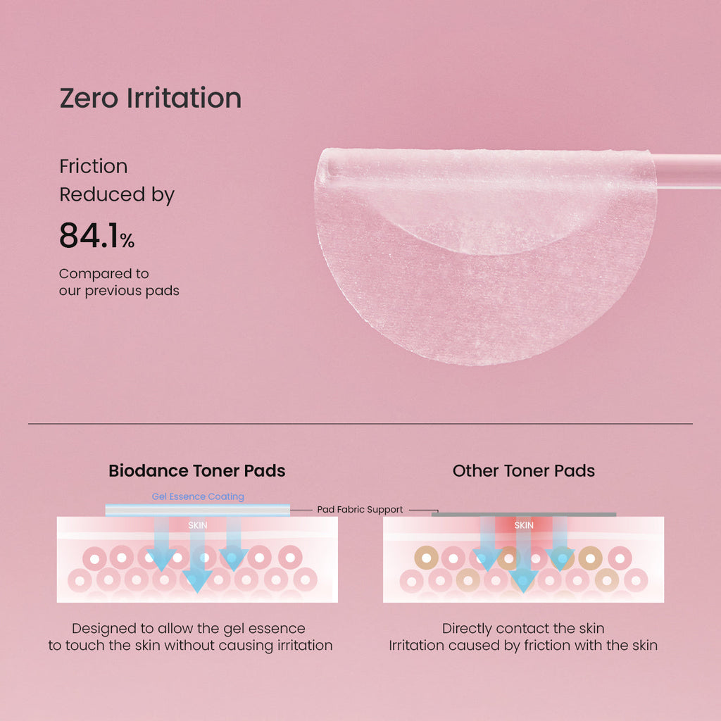 BIODANCE Collagen Gel Toner Pads HA + Niacinamide