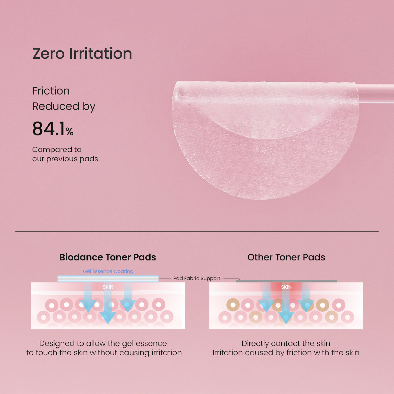 BIODANCE Collagen Gel Toner Pads HA + Niacinamide