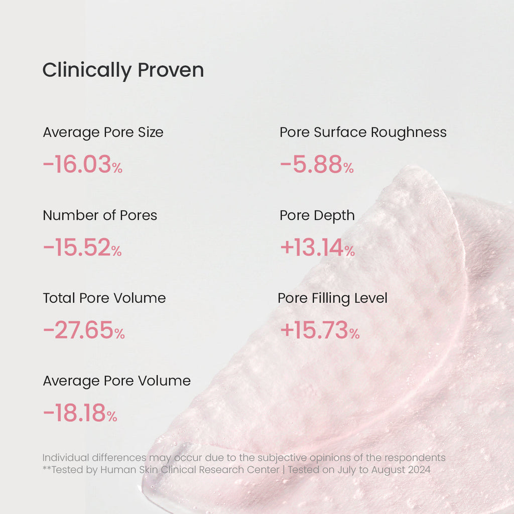 BIODANCE Collagen Gel Toner Pads HA + Niacinamide