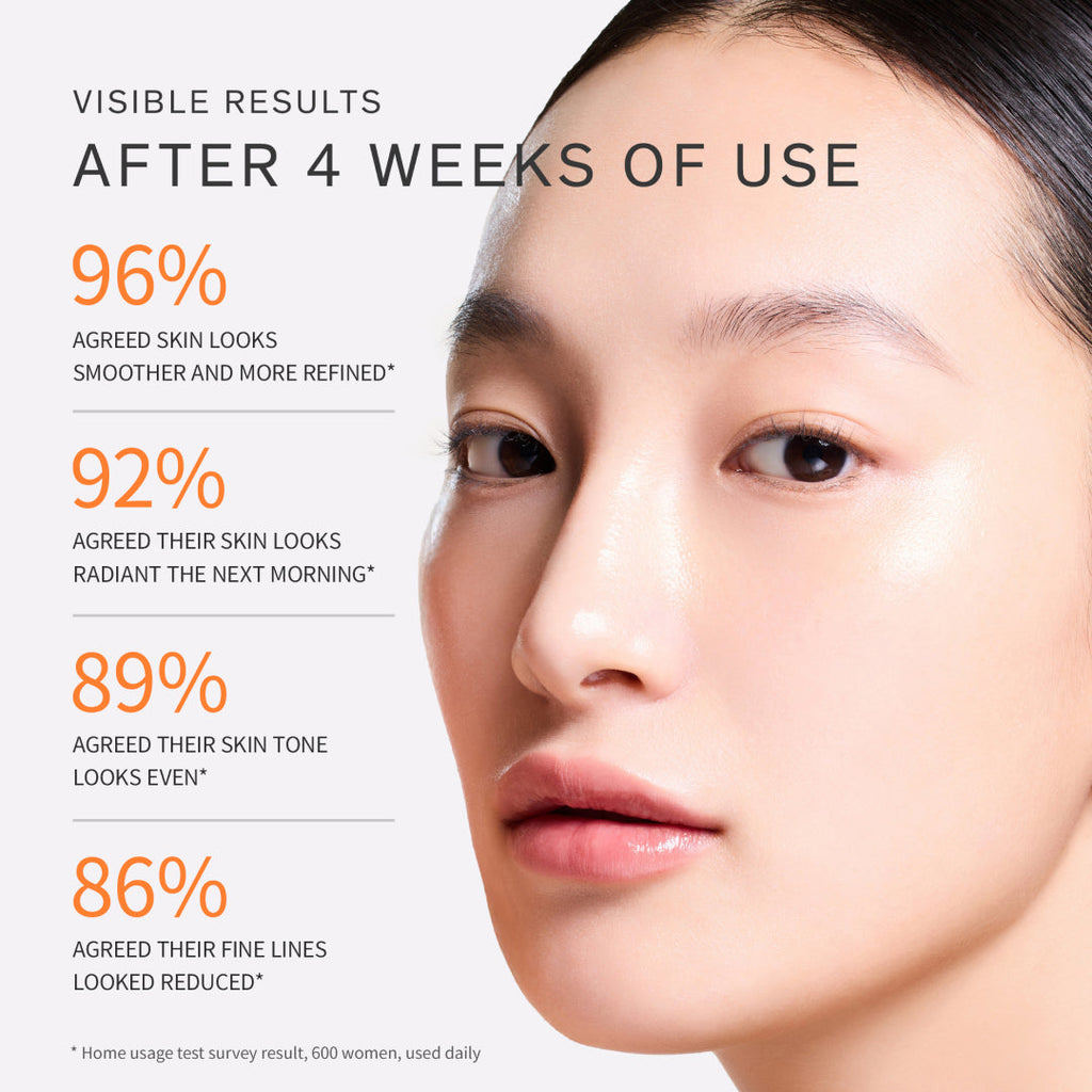 Sulwhasoo First Care Trial Kit