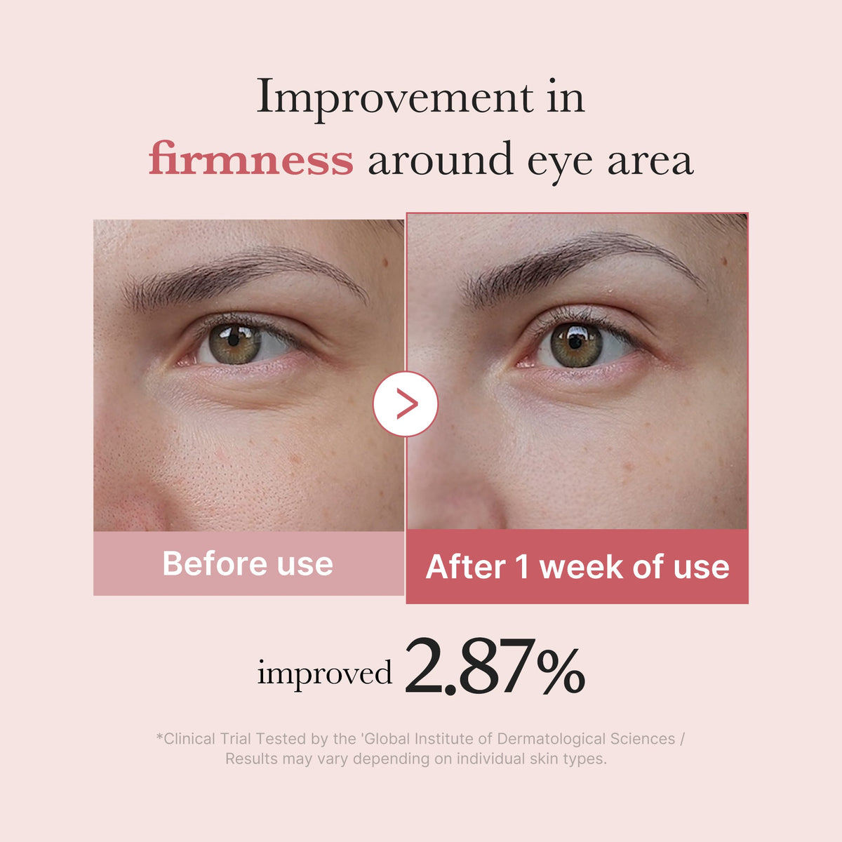 medicube PDRN Pink Peptide Eye Cream