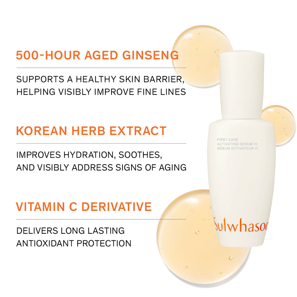 Sulwhasoo First Care Trial Kit