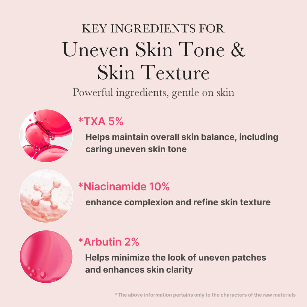 medicube TXA Niacinamide 15 Serum 30ml