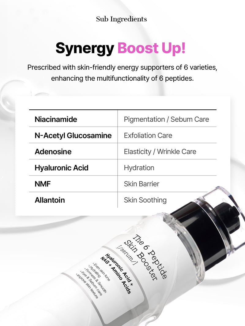 COSRX The 6 Peptide Collagen Booster Toner Serum 150ml