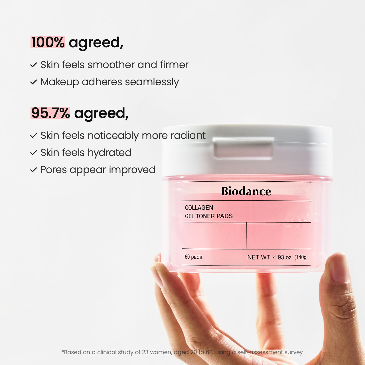 BIODANCE Collagen Gel Toner Pads HA + Niacinamide