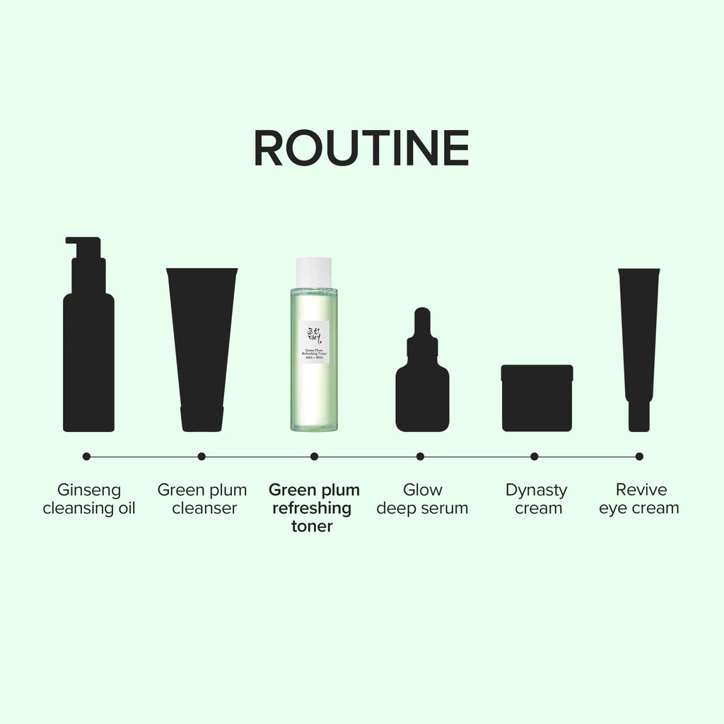 Beauty of Joseon Green Plum Toner AHA + BHA 150ml