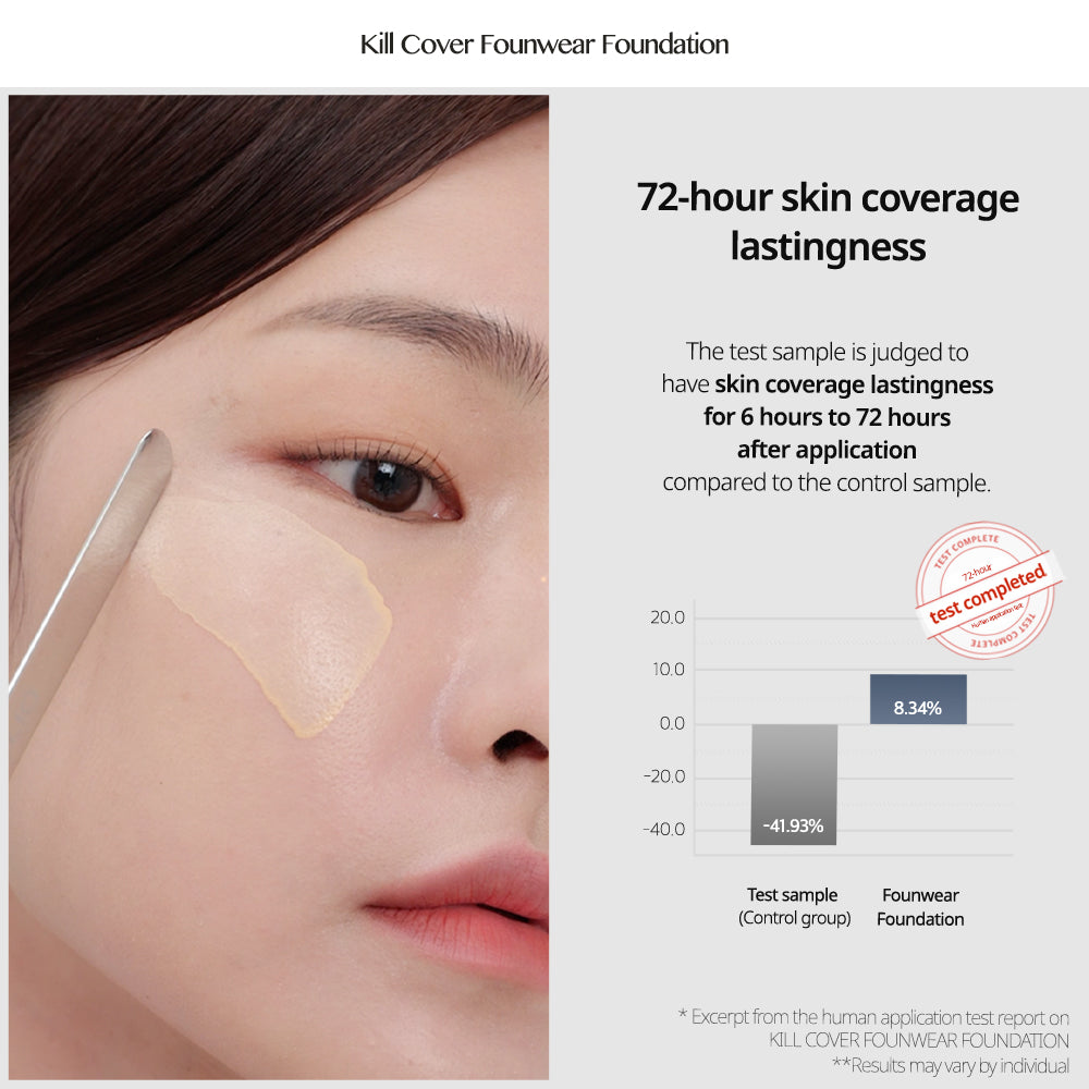 CLIO Kill Cover Founwear Foundation